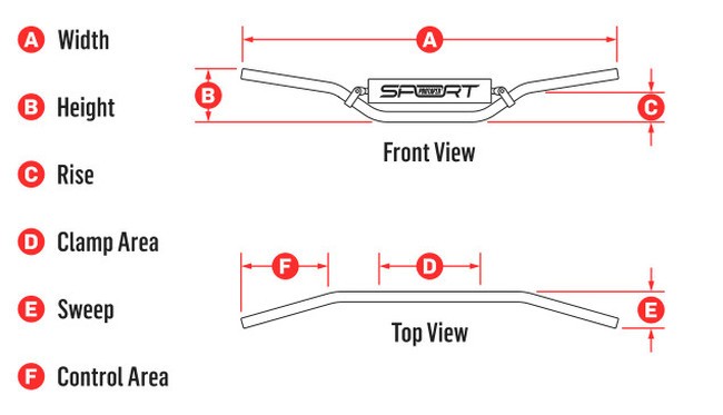 ProTaper SE 7/8" Raptor Bend Aluminum Handlebar - Black 025293
