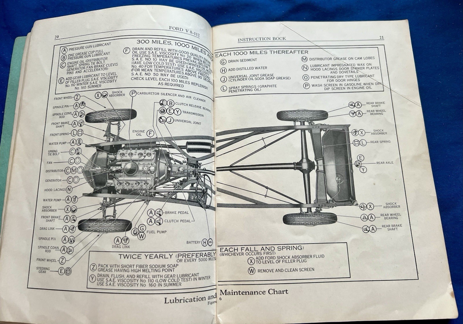 VINTAGE FORD V8 INSTRUCTION BOOK 112 INCH WHEELBASE BOOKLET