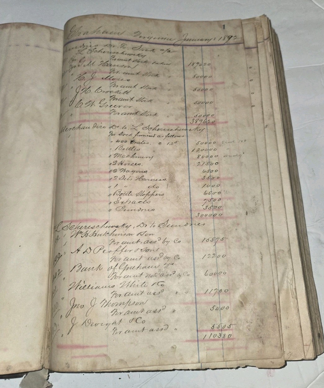 Antique Business Ledger 1892–1896 Vintage Accounting Book Old Financial Records