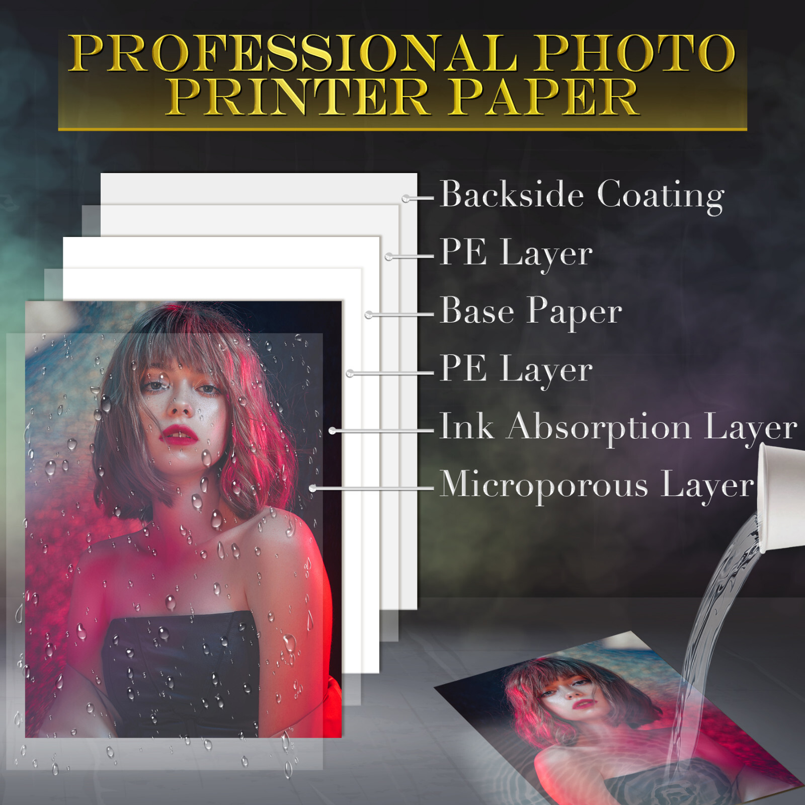 A-SUB Premium Photo Paper 13x19 Glossy 66 lb Waterproof Inkjet Printer A3+ 50 Sh