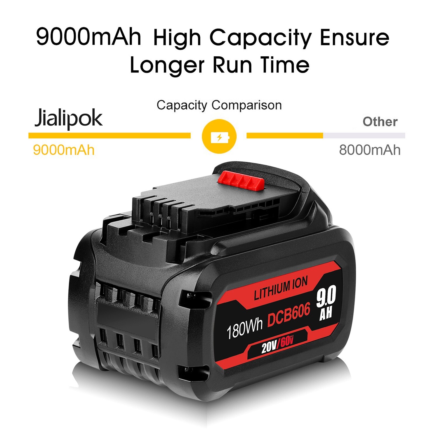 4x For DEWALT For FLEXVOLT 20V/60V MAX 9.0Ah Li-Ion Battery DCB606 DCB609 DCB612