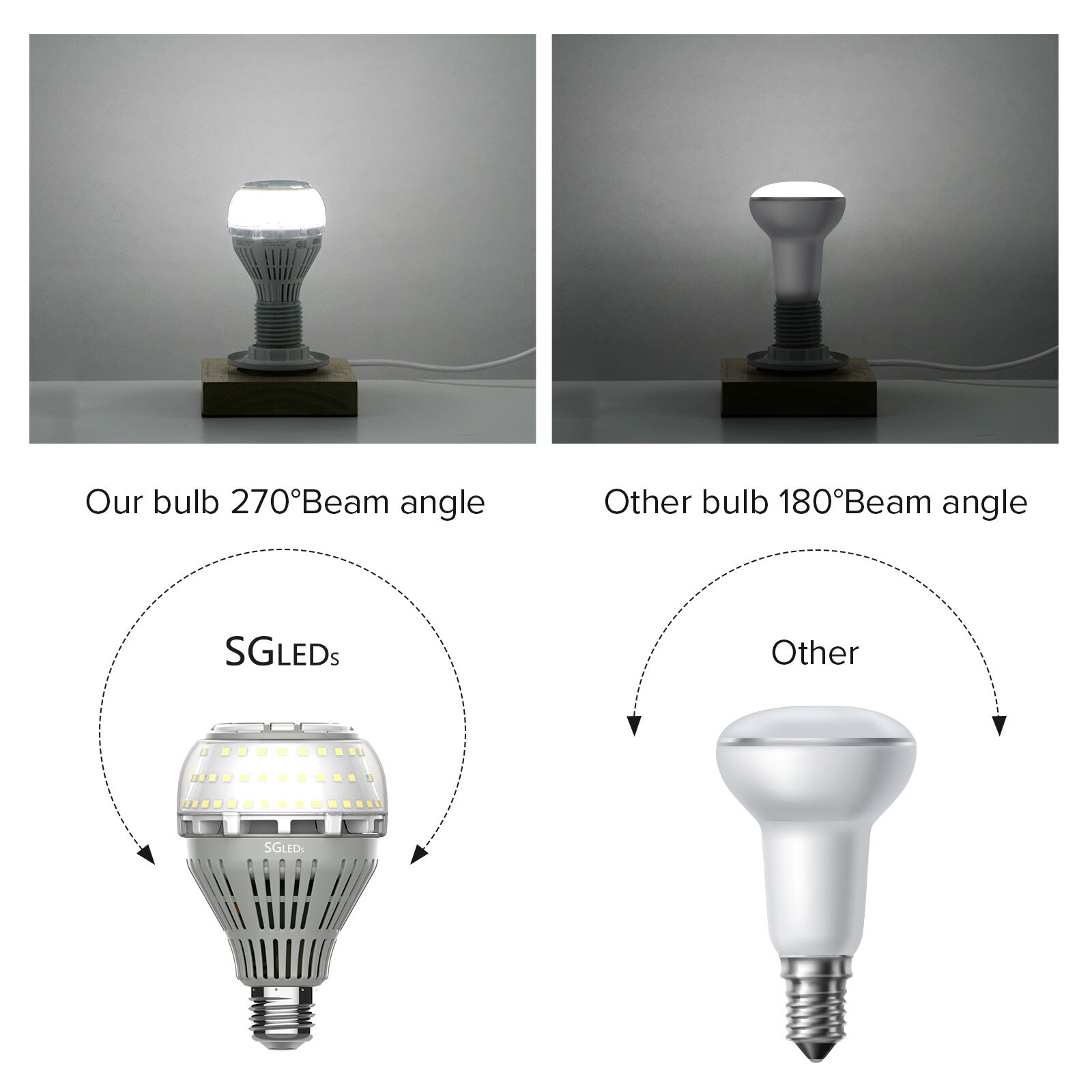 2 Pack LED Light Bulb 27W 250W Equiv. 4000lm 5000K Clear White E26 Energy Saving