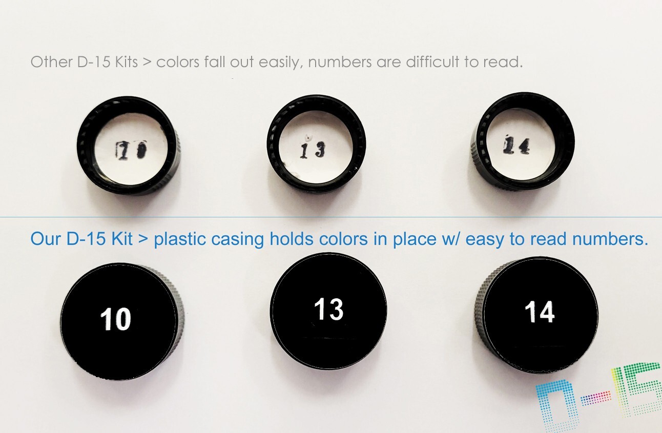 Farnsworth Munsell D-15 Color Vision Test. Includes test sheet, & manual. NEW!