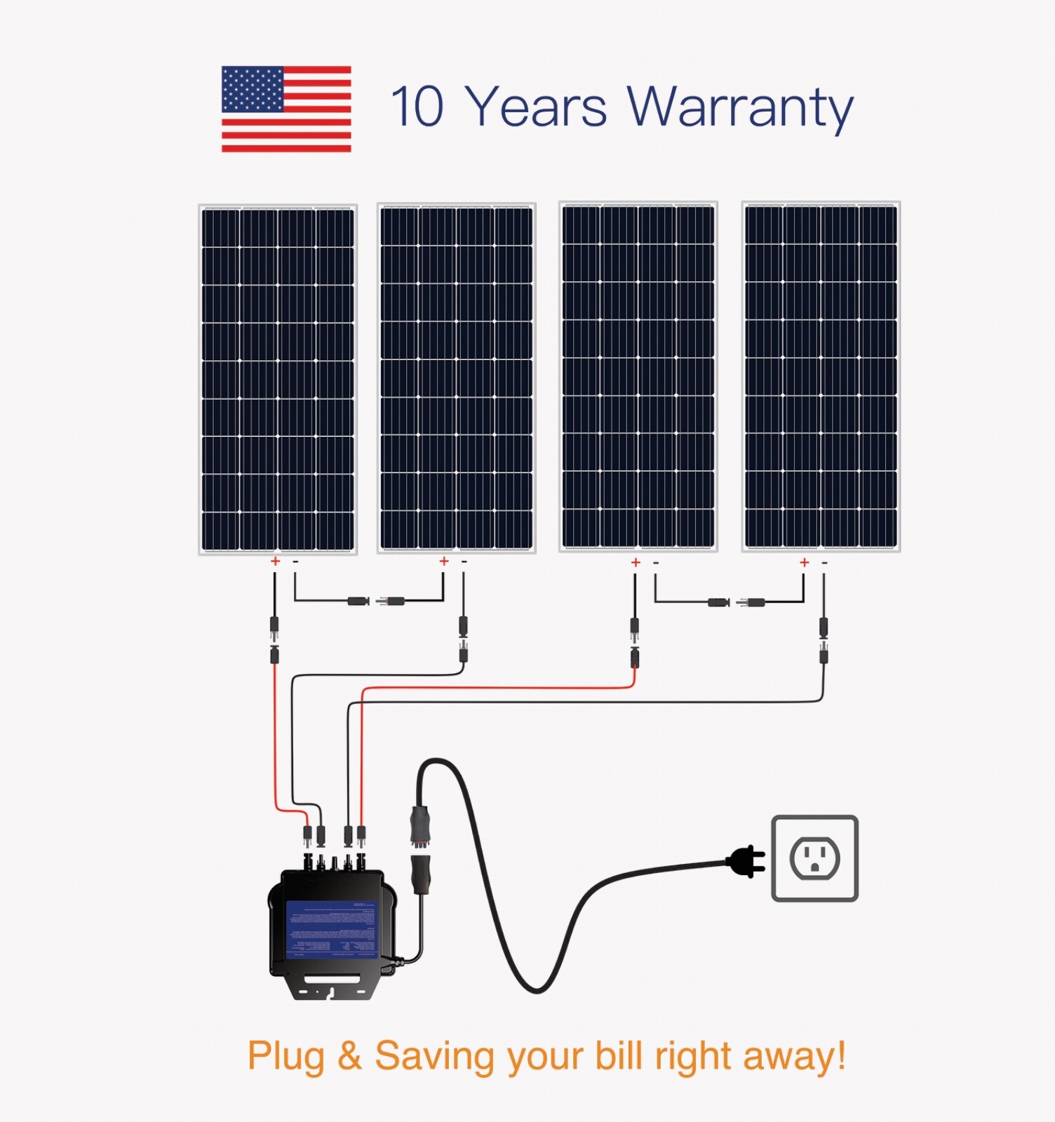 Micro Solar Inverter | Plug & play DIY grid-tie solar kit plug-in | power saving