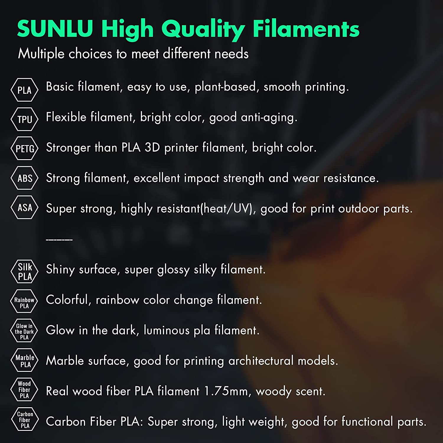 Sunlu 3D Printer Flexible Removable Magnetic Build Plate Heated Bed 235X235MM