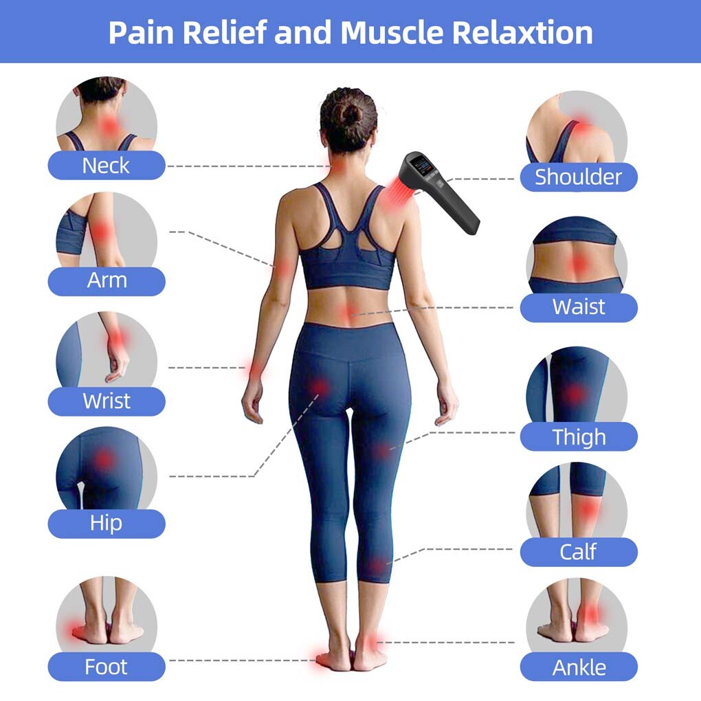Home LLLT Cold Laser Therapy 880mW for Pain Relief & Inflammation 650nm & 808nm