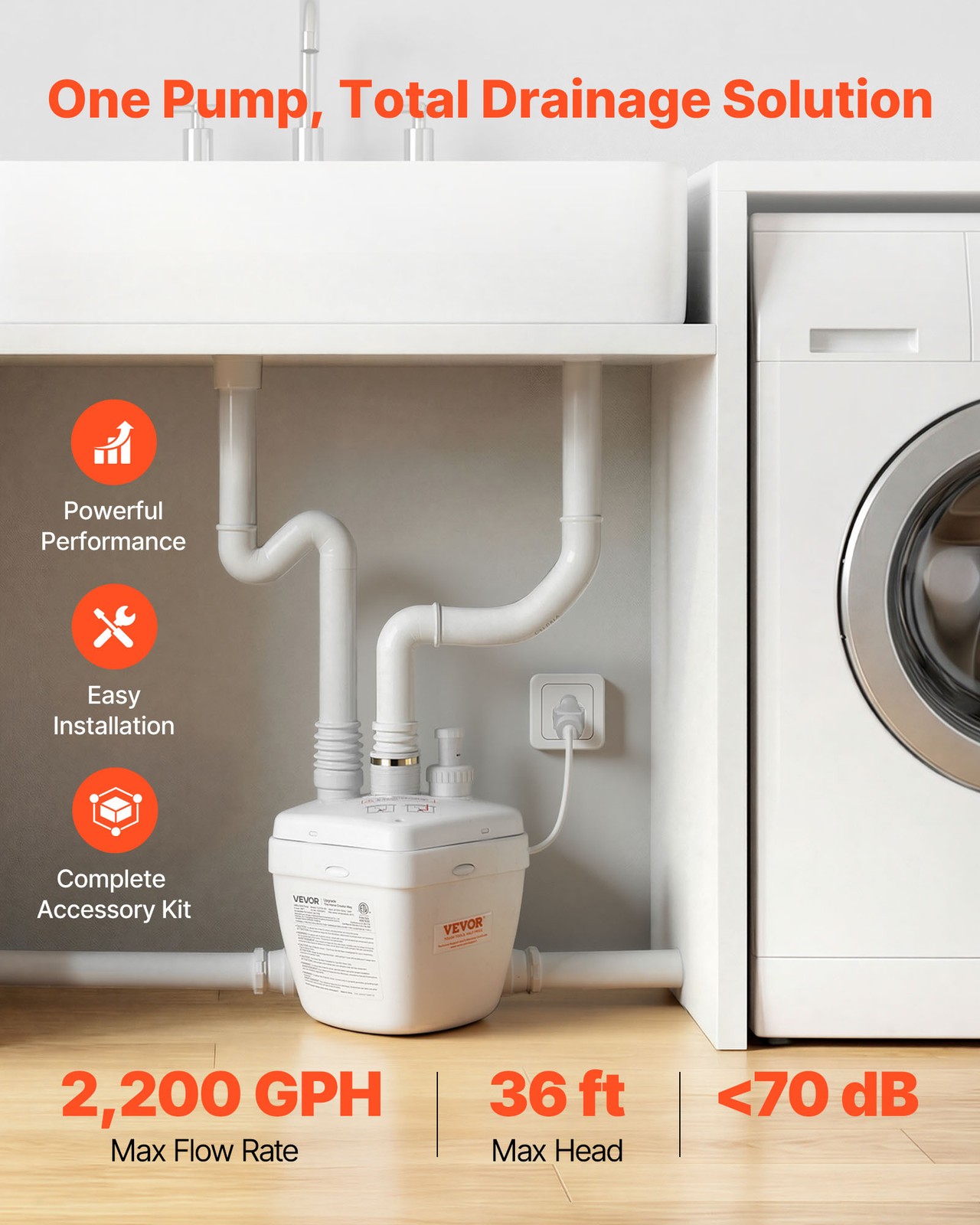 VEVOR Utility Sink Pump 1 HP 2200 GPH Under Sink Pump 36 ft with 3 Water Inlets