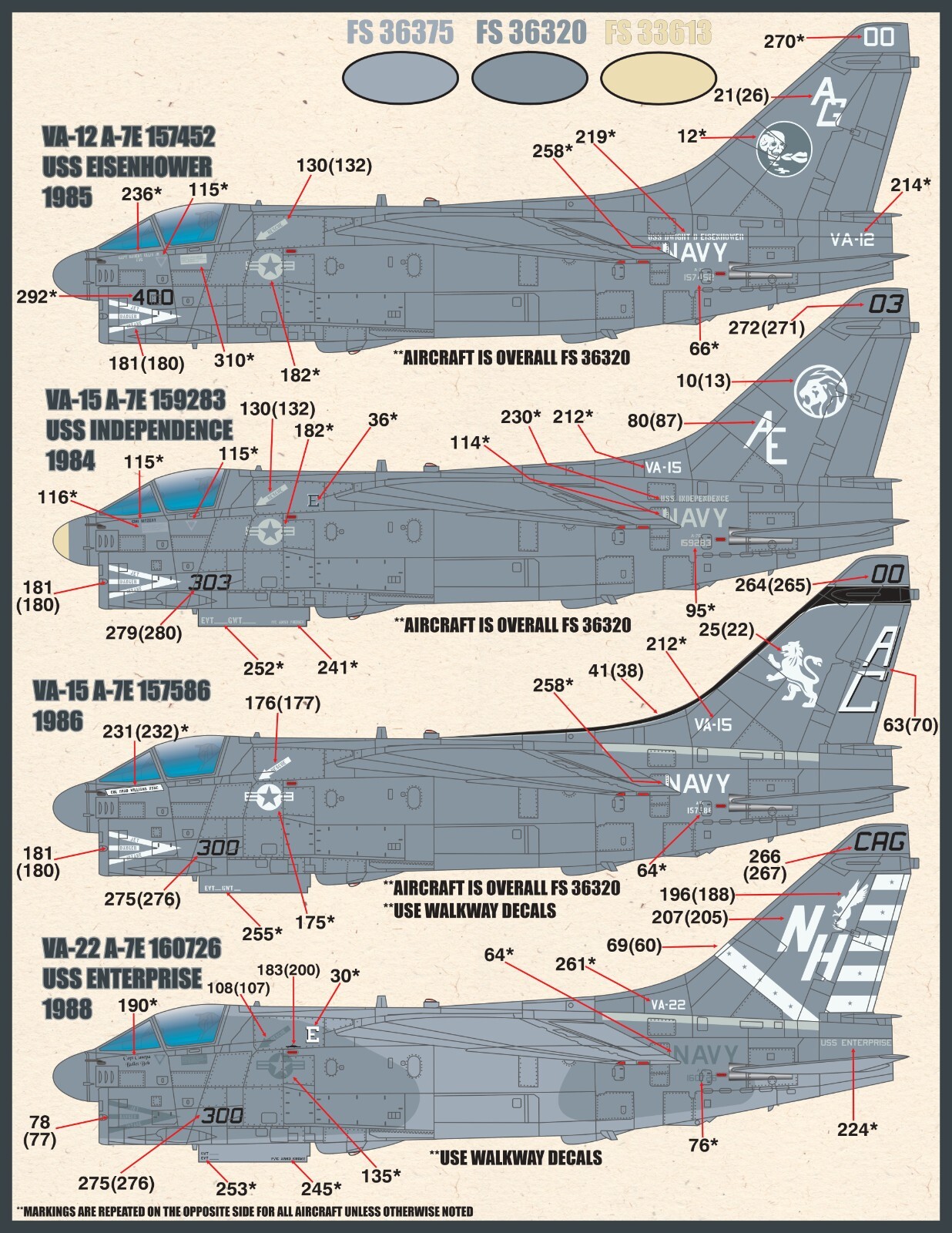 1/48 Furball A-7E "Lo-Viz SLUFs" Decals for the Hasegawa Kit