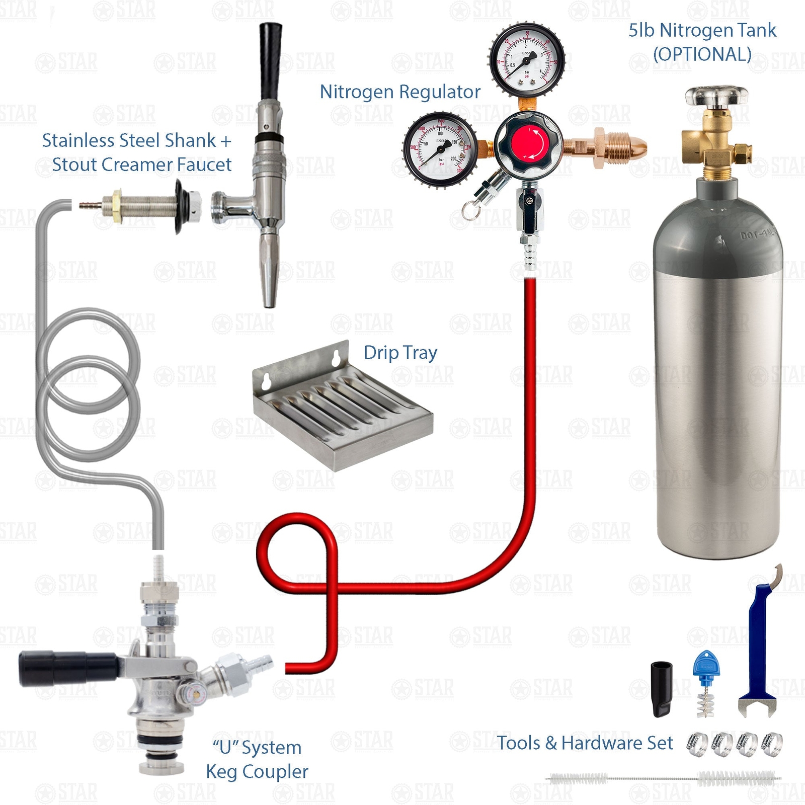 Guinness Nitrogen Stout Nitro Kegerator Conversion Kit