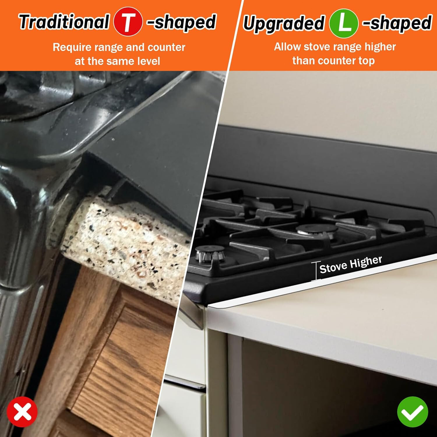 Stove Guard for Kitchen Oven Gap Between Stovetop and Counter 13.8'' to 27.5''