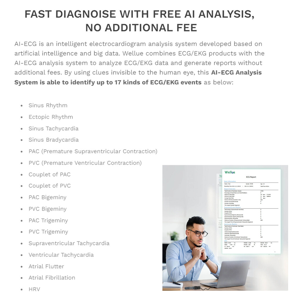 US stock Wellue Portable Dynamic ECG EKG Holter Recorder 24 Hours PC AI analysis