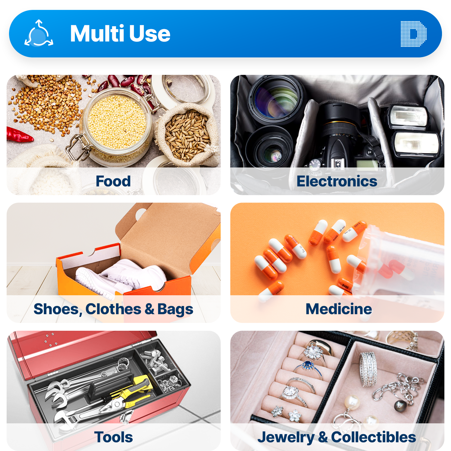 100 gram X 10 PK "Dry & Dry" Food Grade Orange Indicating Silica Gel Packets