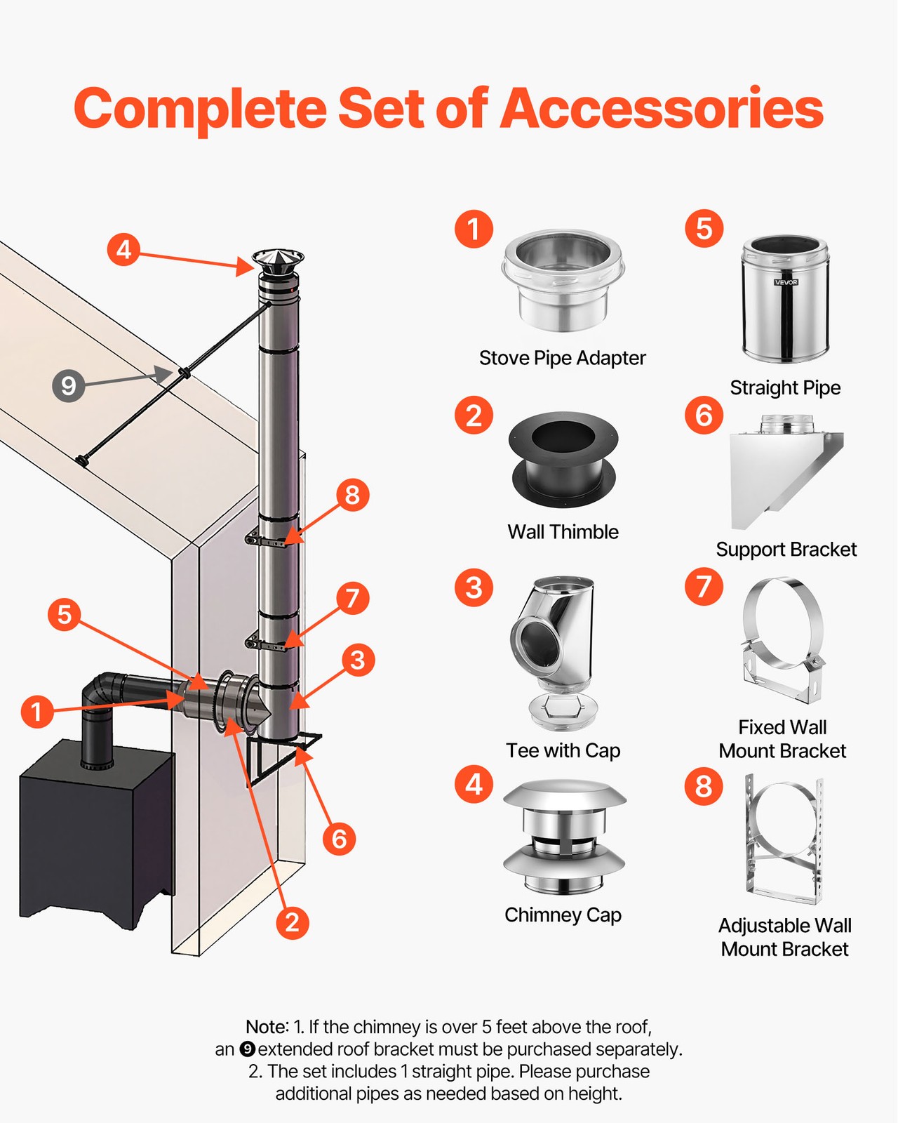 VEVOR External Chimney Kit 6 Inch External with Windproof Cap Wall Bracket Roof