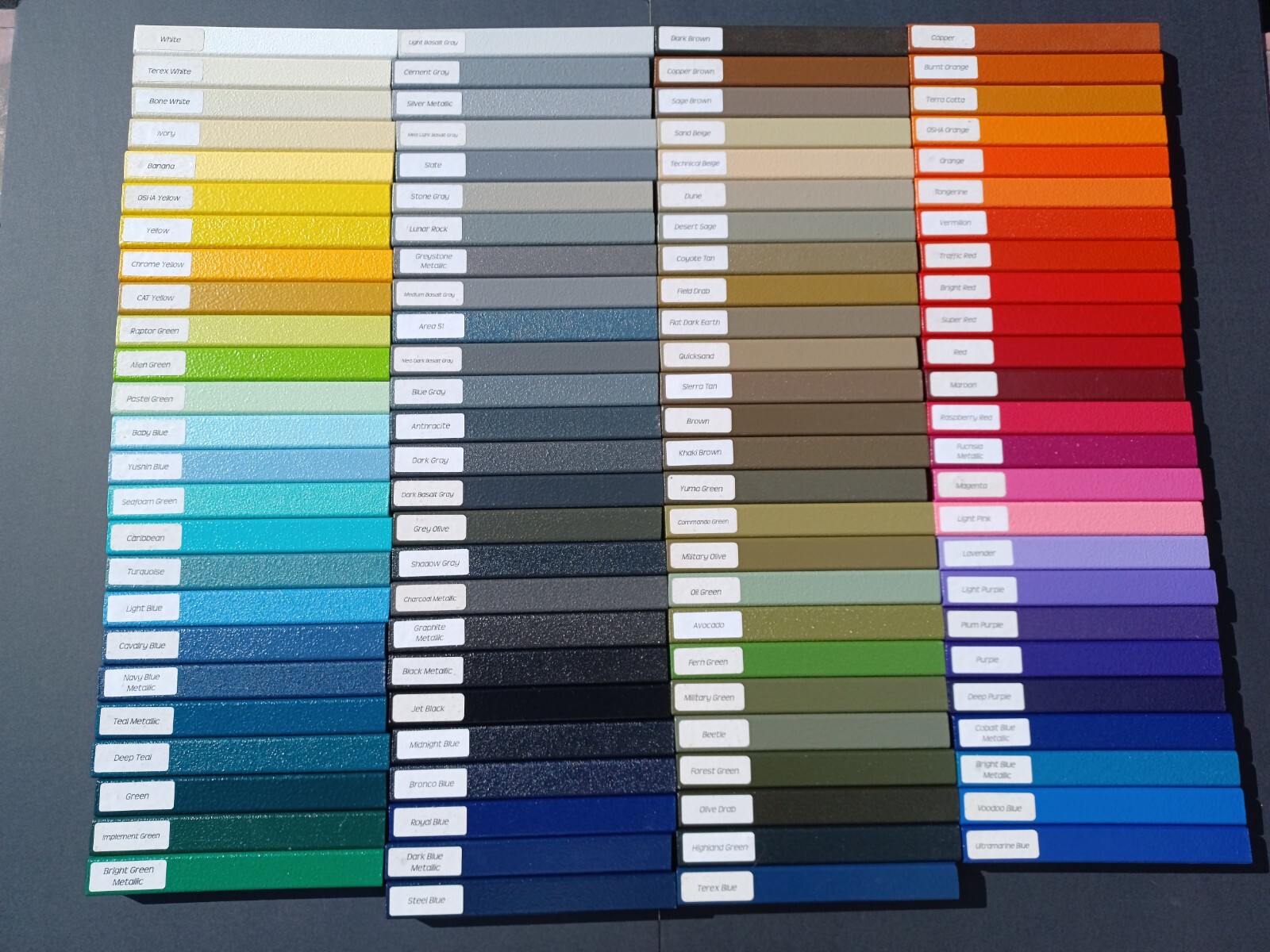 Veloci TINT Bedliner Pigment Concentrate 4 U-Pol Tintable Raptor Liner 2oz Pouch