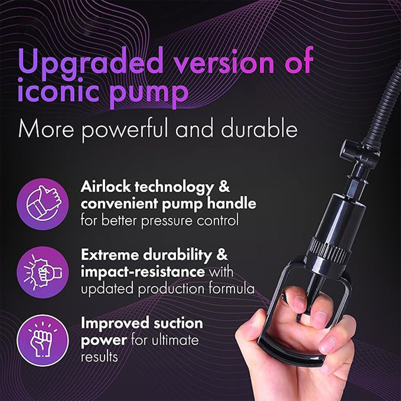 Vacuum Penis Pump for Male ED Enhancement Erectile Enlargement Penis Enlarger BG