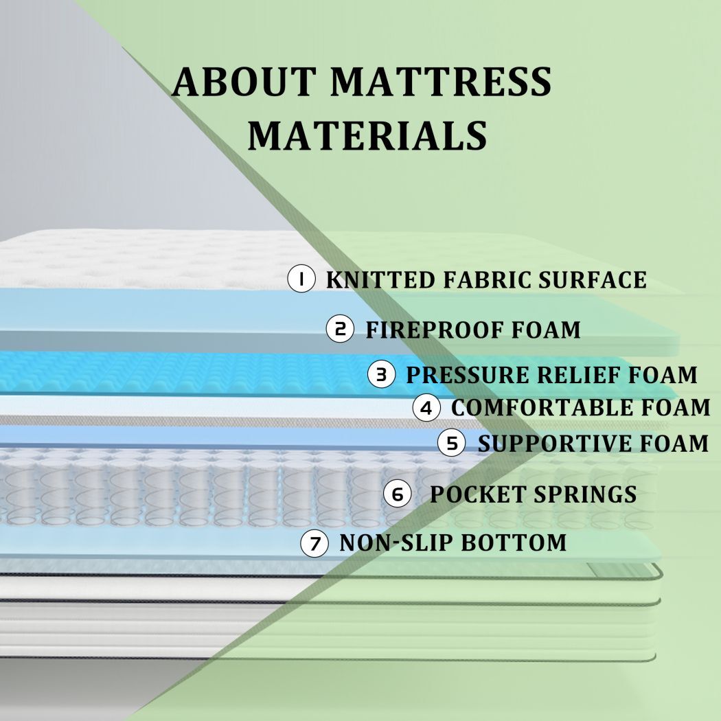 12/14 Inch Full Queen King Size Mattress Hybrid Foam Innerspring Bed in a Box