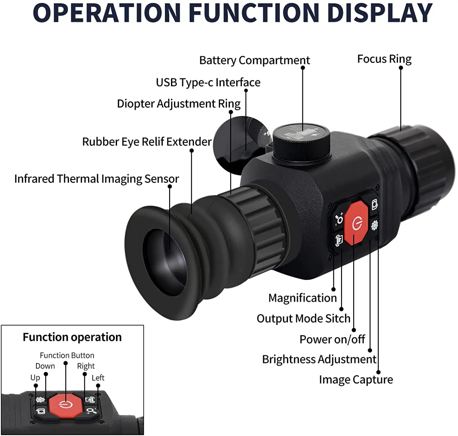 GR235 Thermal Night Vision Camera 35mm Telescope Rifle Scope 256x192