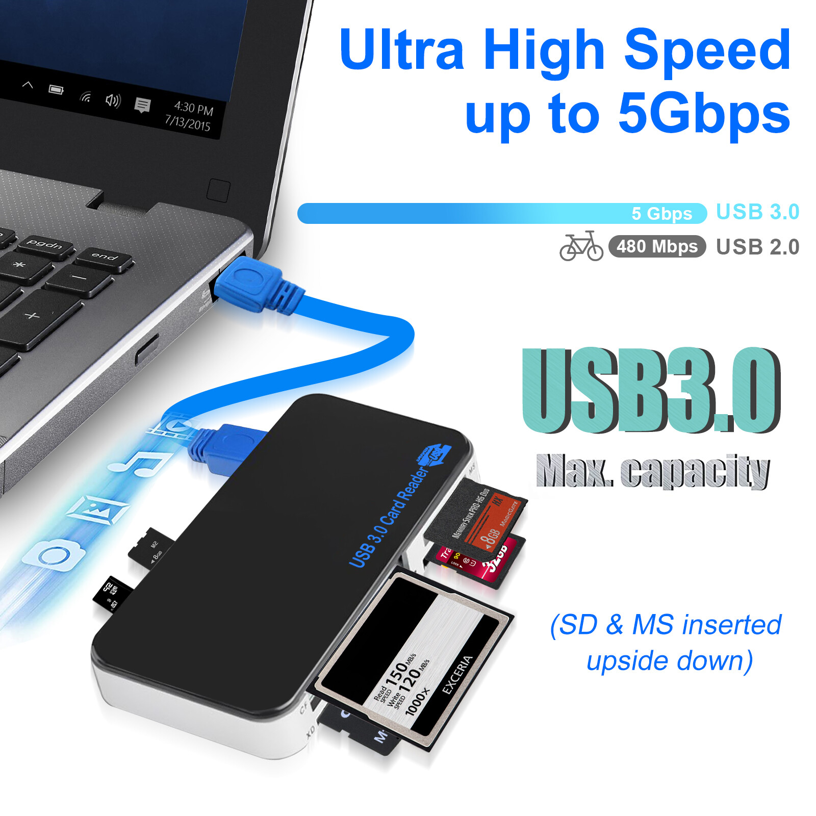 6 in 1 USB 3.0 Compact Flash Memory Card Reader Adapter 5Gbps for CF TF SD MS XD