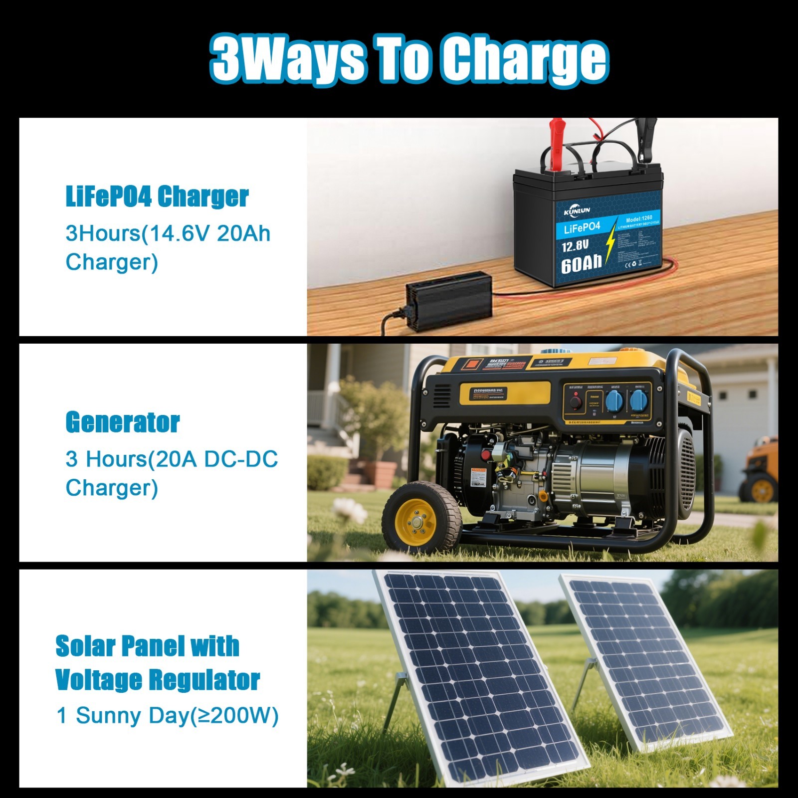 12V 60Ah Lithium Battery LiFePO4 Rechargeable Deep Cycle BMS RV Solar Golf Cart
