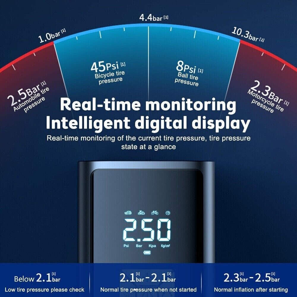 Tire Inflator Car Air Pump Compressor Electric Portable Auto 12V Volt 150 PSI