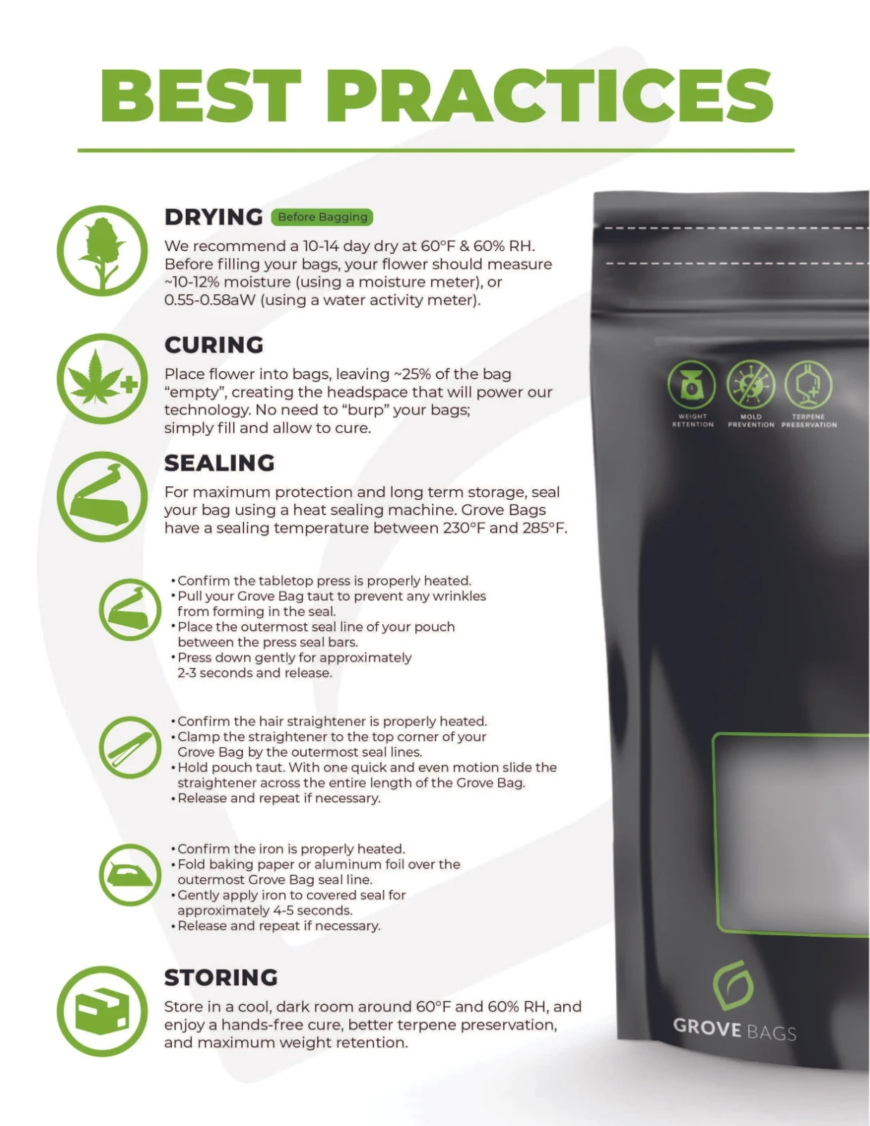 Grove Bags - TerpLoc Technology ~ Quarter Pound 1/4 Lb Bag - 4 Oz. ( pack of 5 )