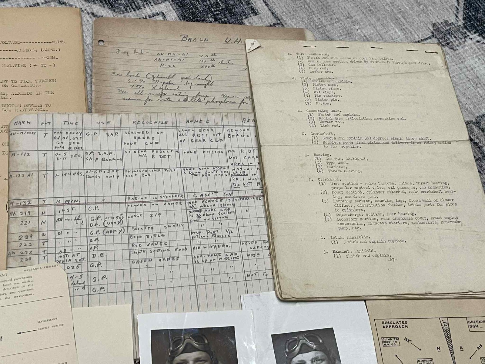 BIG GROUPING to a WW2 WWII USN US Navy Pilot - Donald R. Lacey Books & Documents