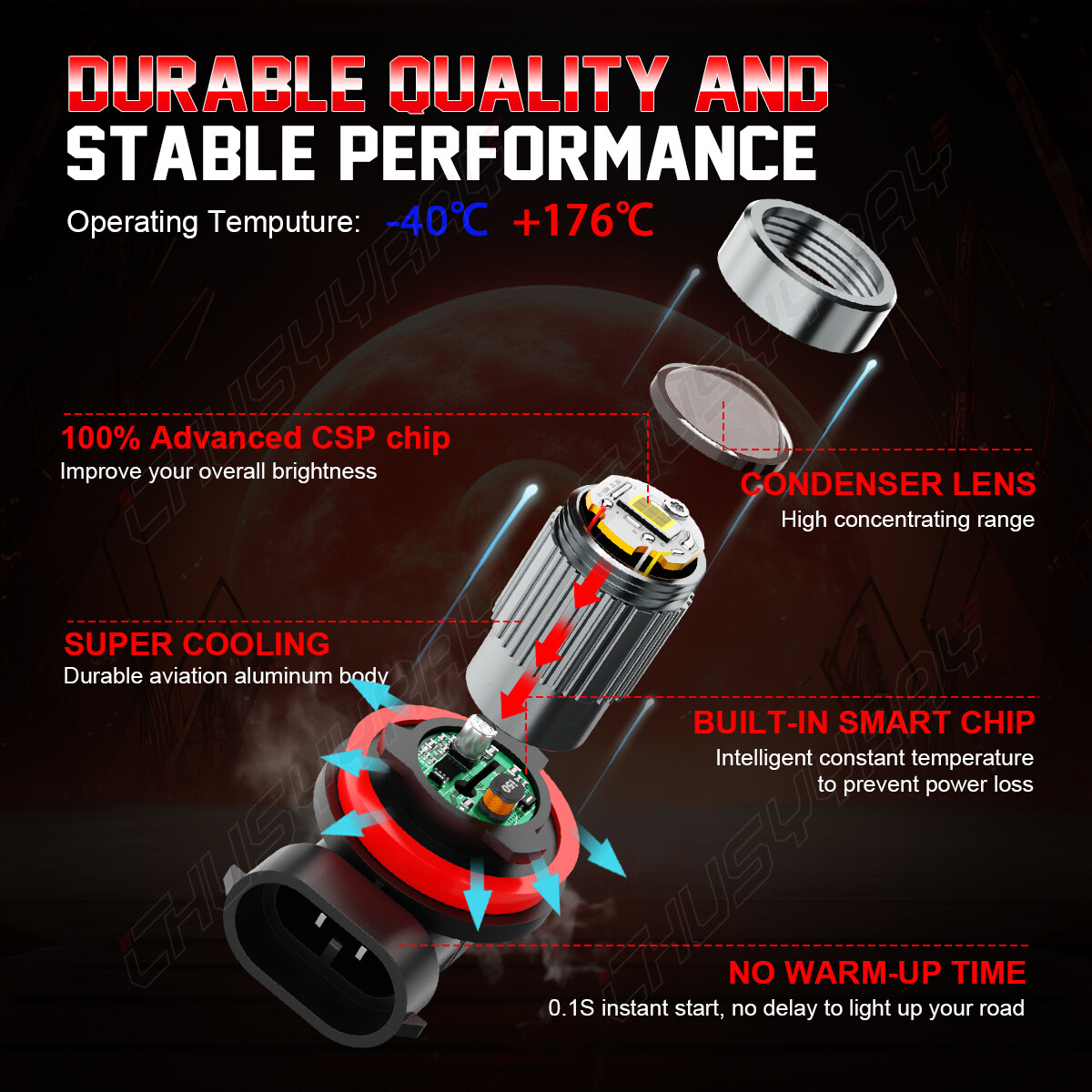 For Kawasaki ZX1400A Ninja ZX14 2006 2007 4x H11 H9 Lamp LED Headlight Bulbs Kit