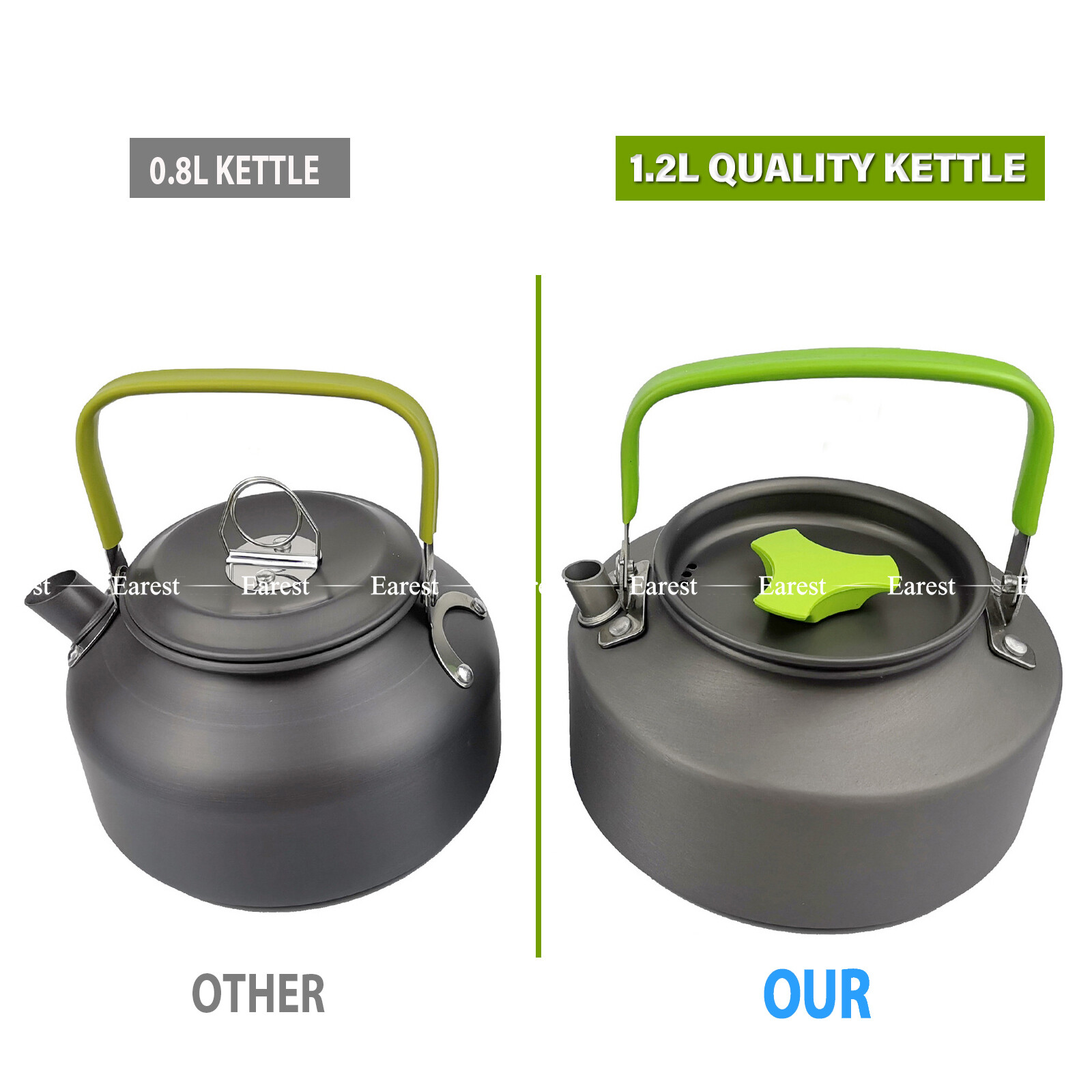 13Pcs Portable Camping Cookware Mess Kit Hiking Kettle Cooking Bowl Pot Pan Set