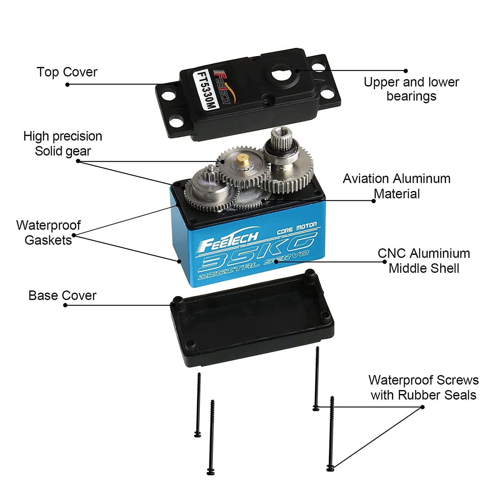 2PACK 35KG 180° Metal Gear Digital Servo HIGH TORQUE & SPEED RC Car Boot Servo