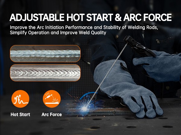 HITBOX 3-in-1 Stick Welder ARC MMA Lift TIG 200A Welding Machine Houeshold