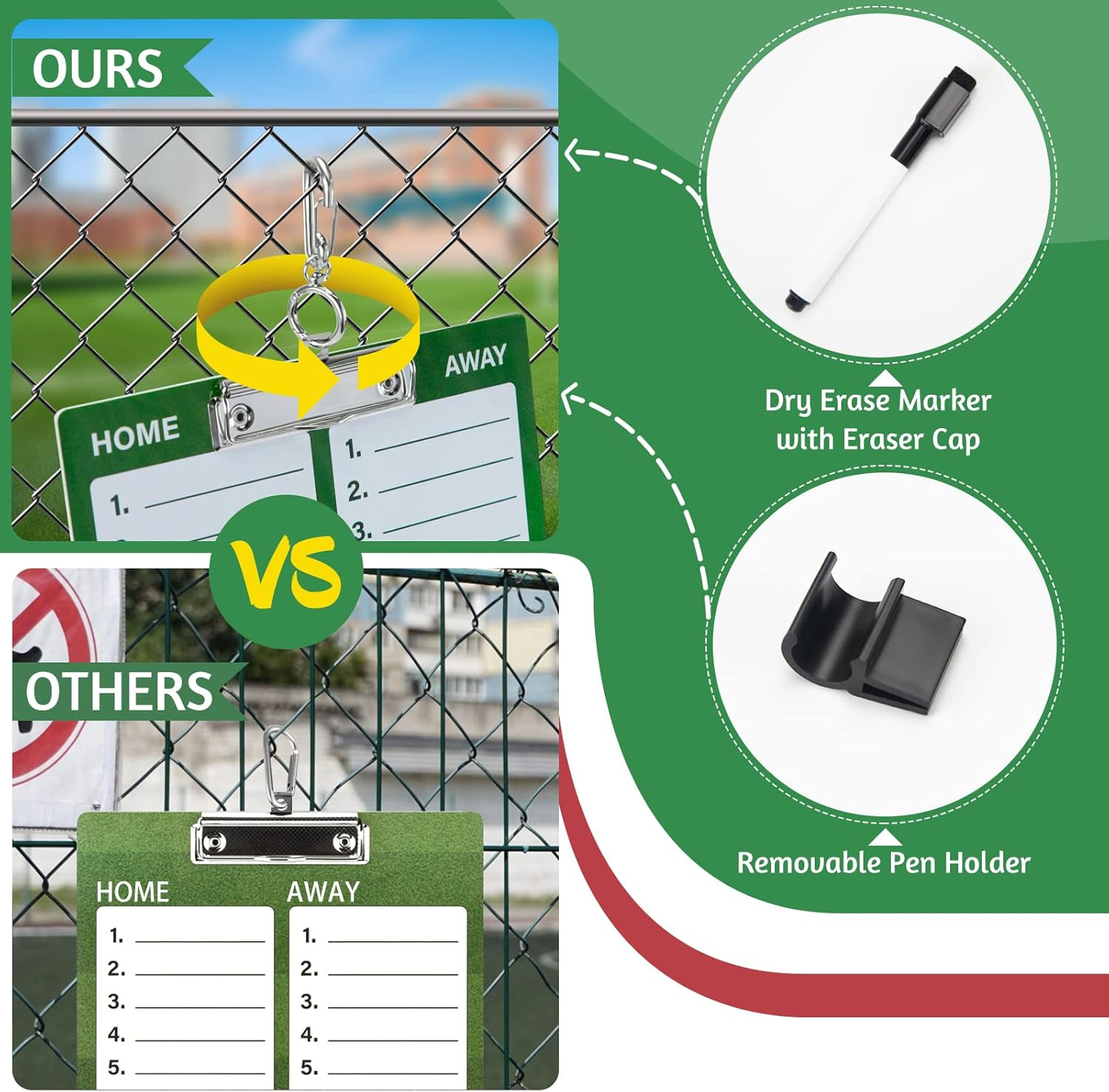Double-Sided Dry Erase Clipboard for Coaches, Baseball, Softball Lineup Board wi