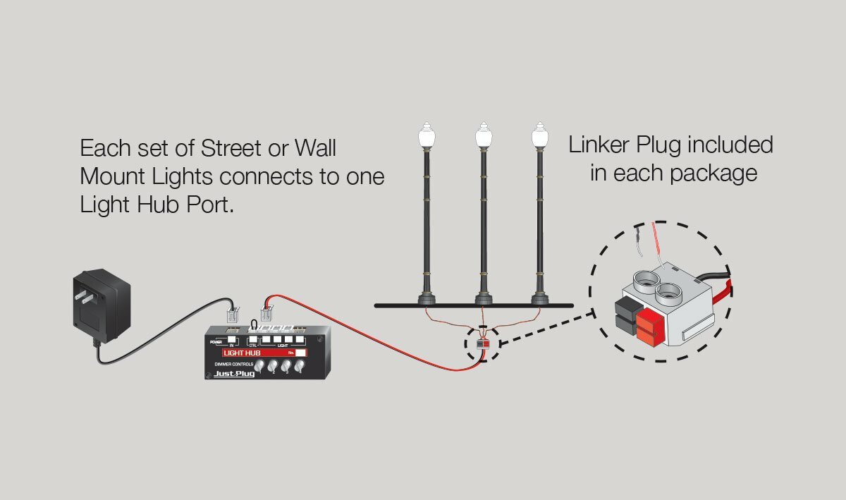 Woodland Scenics ~ O Scale ~ Wooden Pole Street Light ~ Pack of 2 ~ JP5646