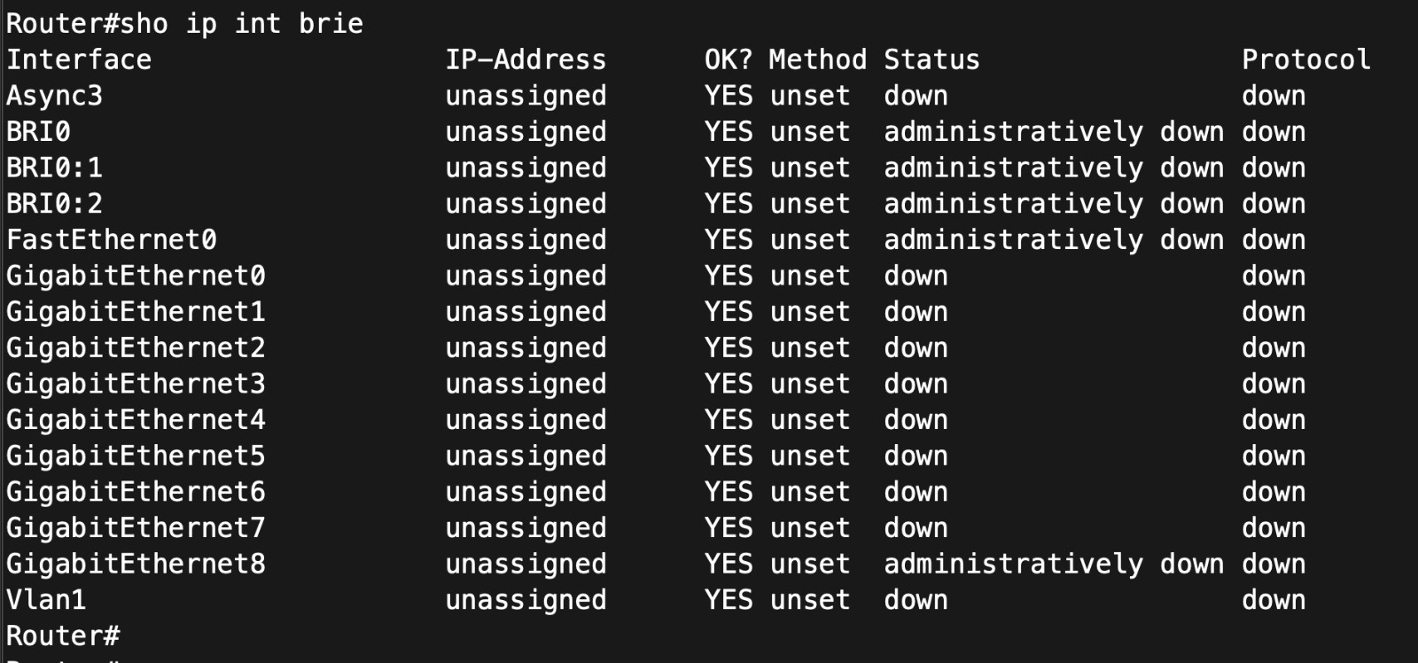 Cisco 800 Series C891F Gig Ethernet Integrated Services Router ISDN BRI 56kModem