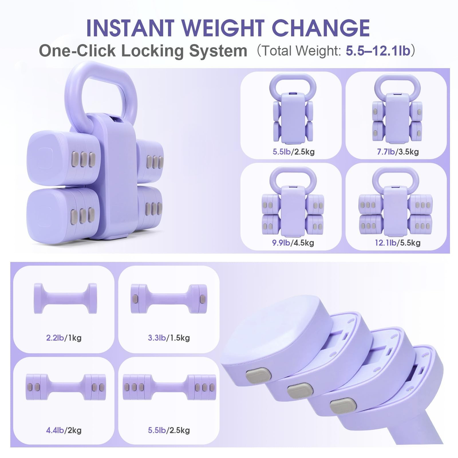 Adjustable 2-in-1 Convertible Kettlebell & Dumbbells Set, 4 in 1 Free Weights...