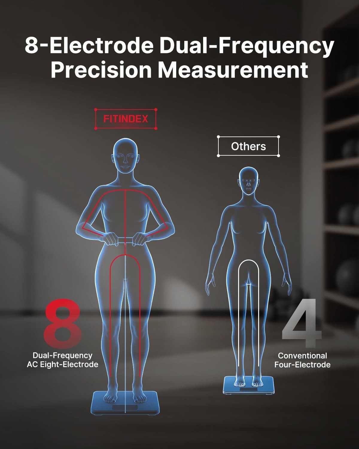 FITINDEX Smart Scale for Body Weight, Body Composition Analyzer with 8-Electrode