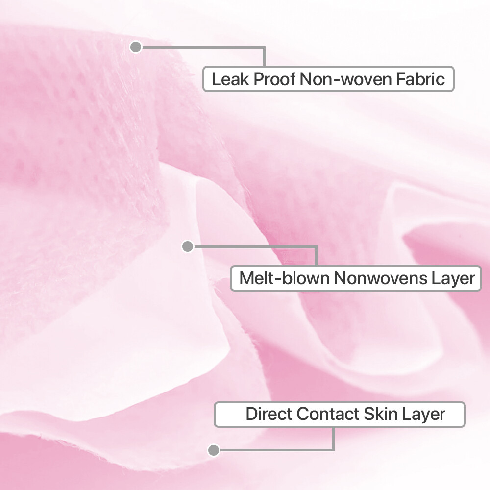 [50/100 PCS] Face Mask Disposable Non Medical Surgical 3-Ply Earloop Mouth Cover