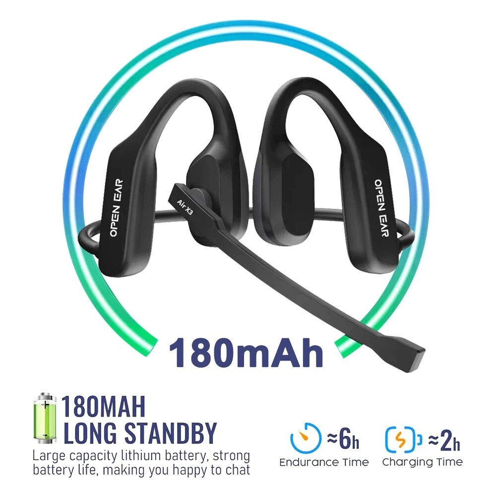 Trucker Bluetooth 5.3 Open Ear Wireless Headset With Dual Noise Cancelling Mic