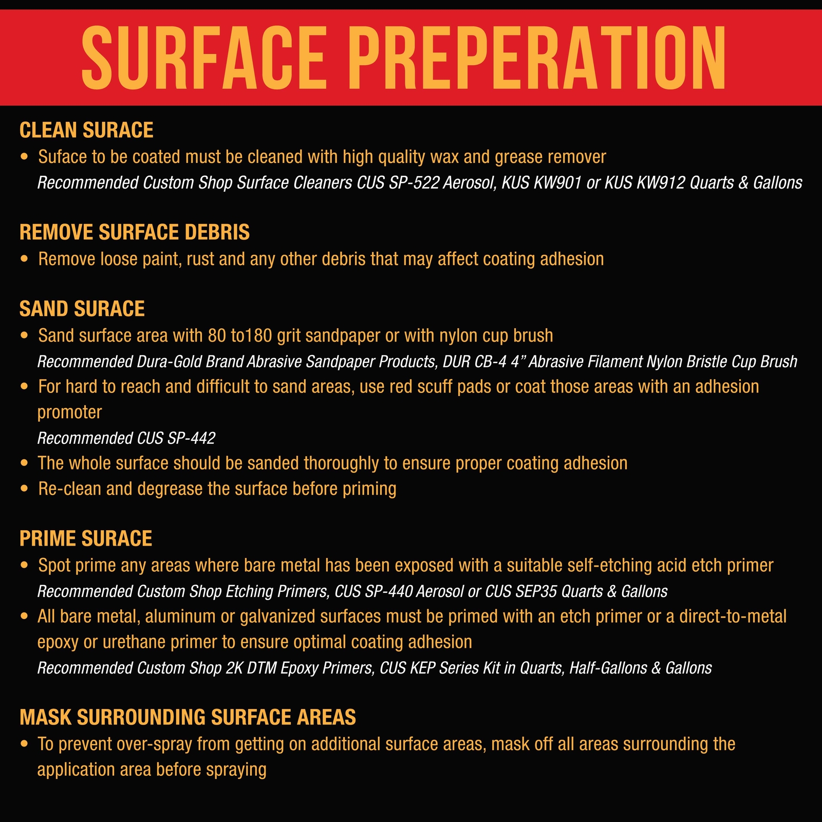 Bed Liner CUSTOM COAT BLACK 2 Gal Urethane Spray-On Truck Kit FREE Spray Gun