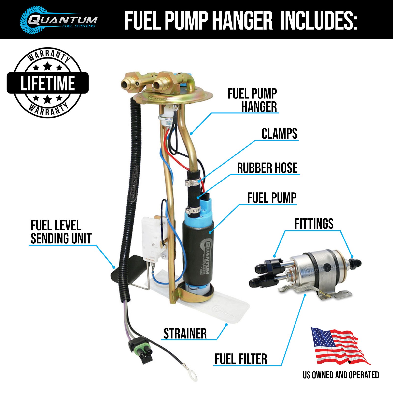 QFS Squarebody 73-91 Chevy GMC LS/LT Swap 255LPH AN Fitting Hanger +Send +Filter