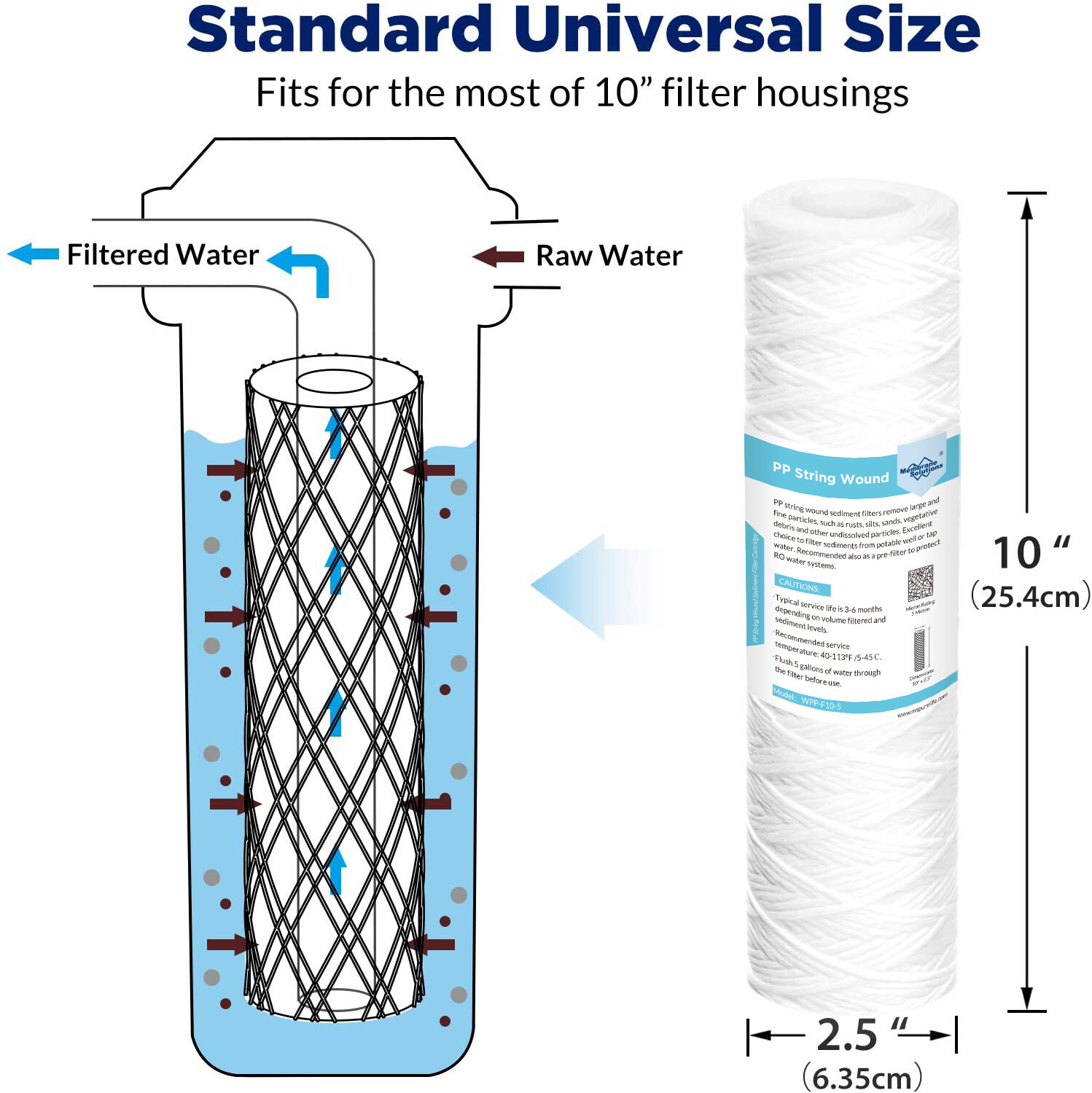 10" x 2.5" String Wound Whole House Farm Well Water Sediment Filter Replacement
