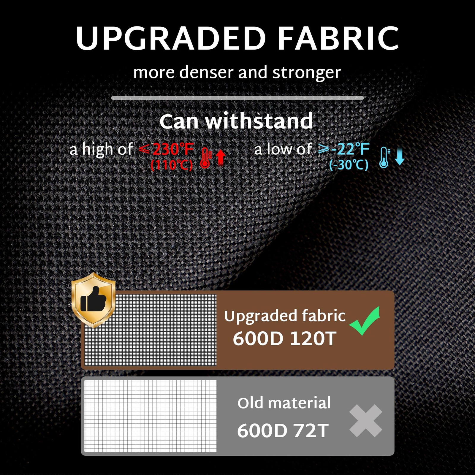 iBirdie Outdoor Waterproof and Weatherproof 85" x (7'1" x 7'1"), Black