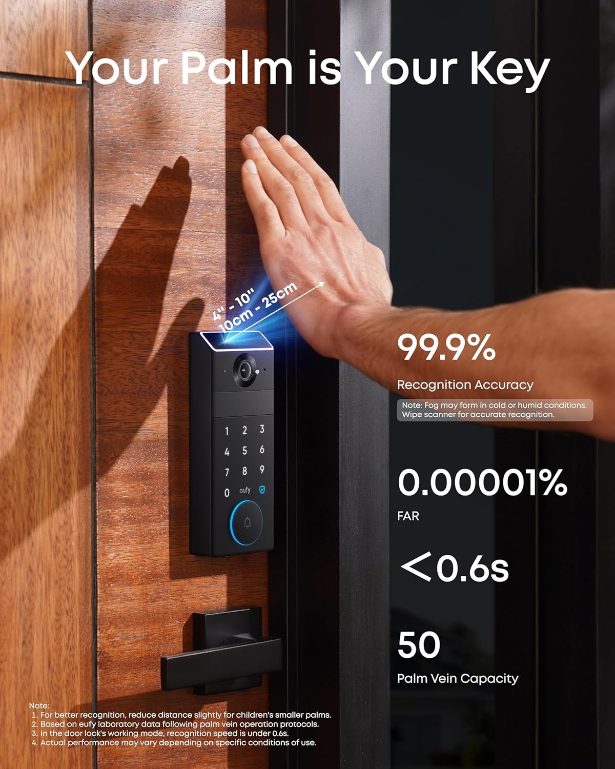eufy FamiLock S3 Max Smart Lock Keyless Entry Door Lock Palm Vein Recognition