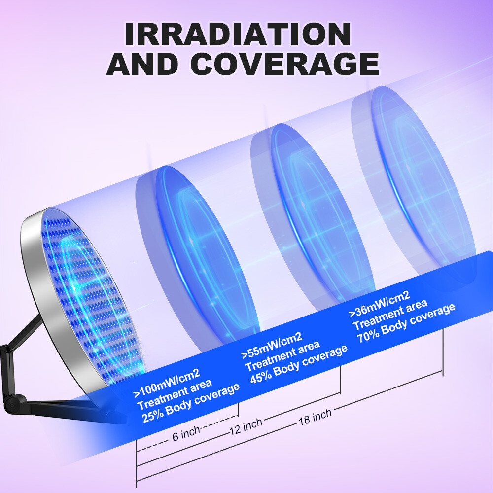 UV Beauty Tanning Light Sun Solarium Lamp Facial Body Tanner Bronzer Skin 460NM