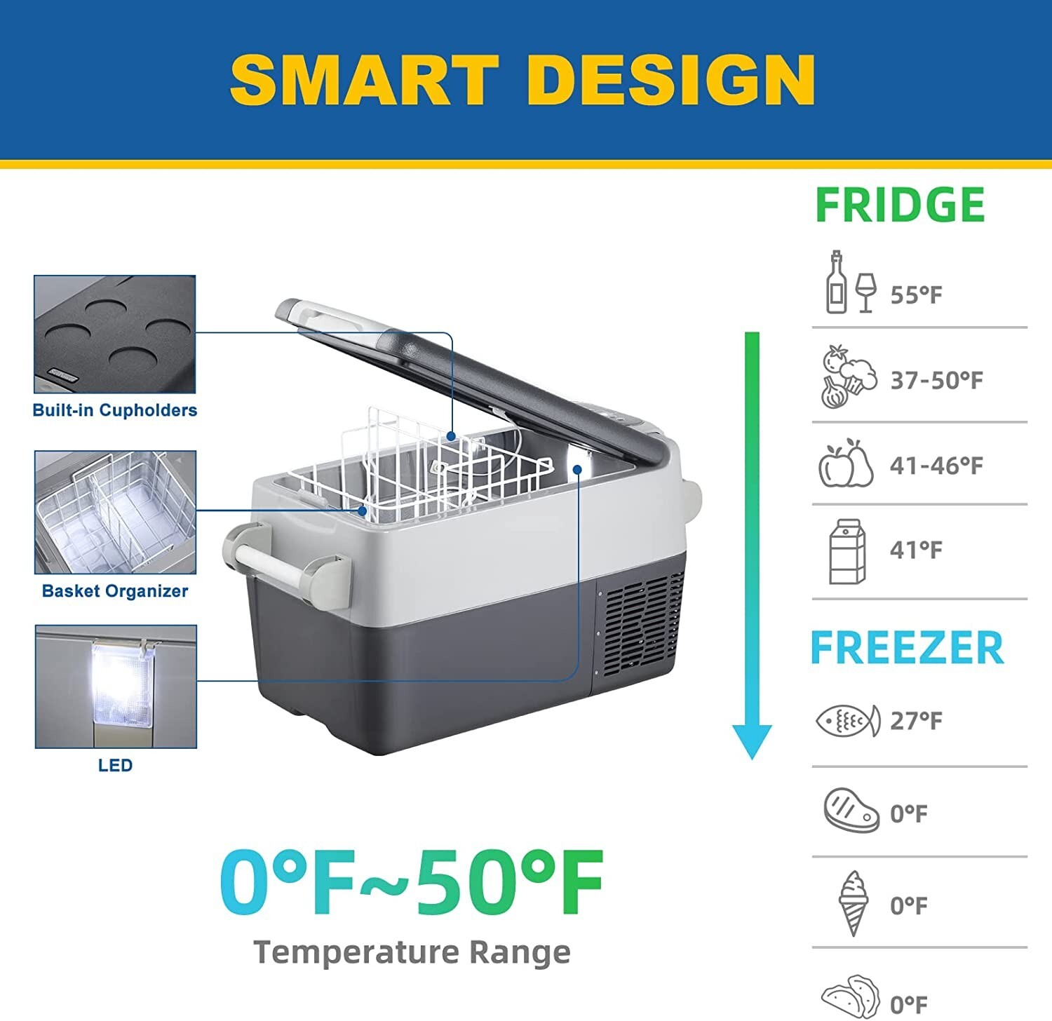 32QT Portable Refrigerator,Portable Freezer Electric Cooler for Camping Truck