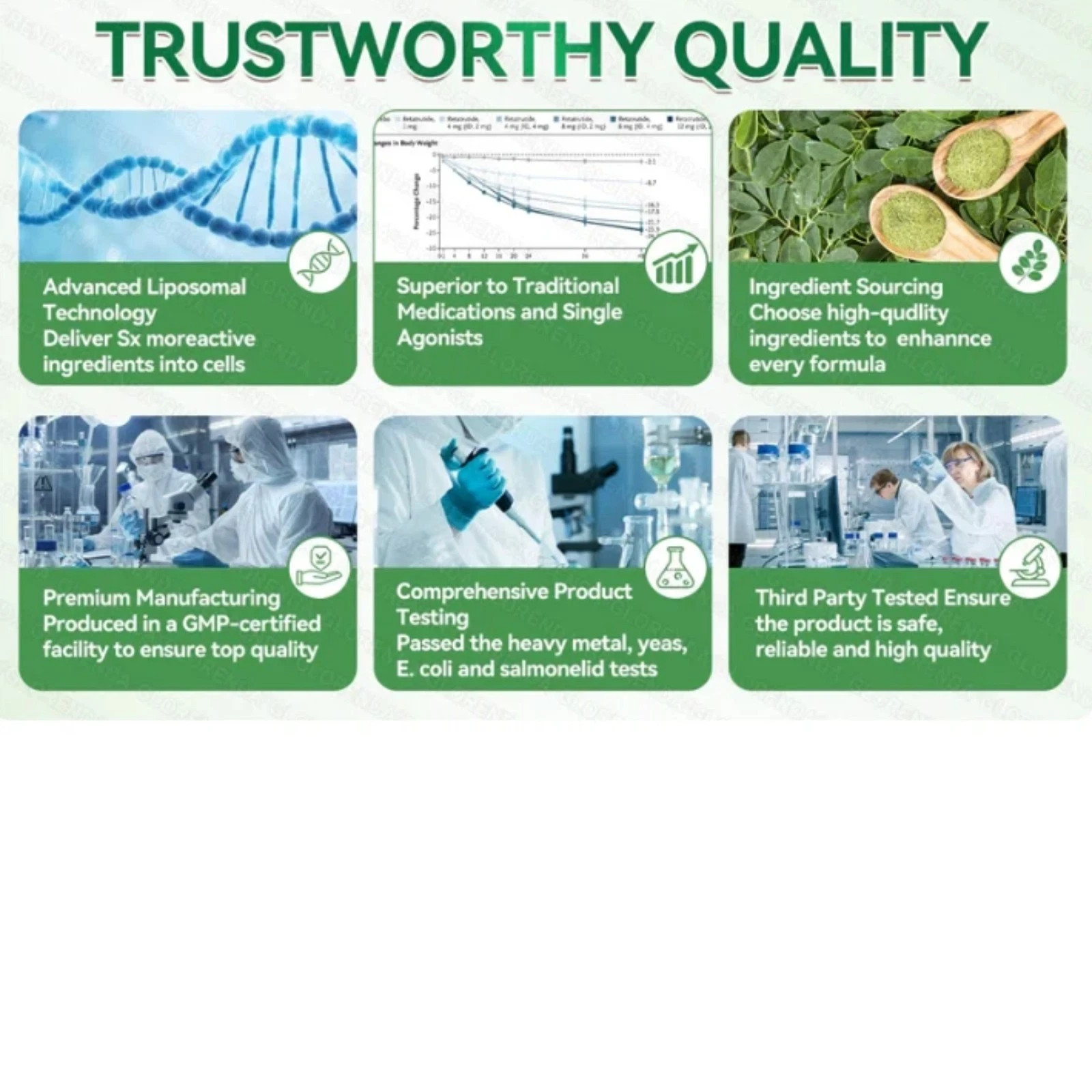 50% OFF Moringa Berberine x NAD+ 10-in-1 Advanced Nano Microneedle Patches New