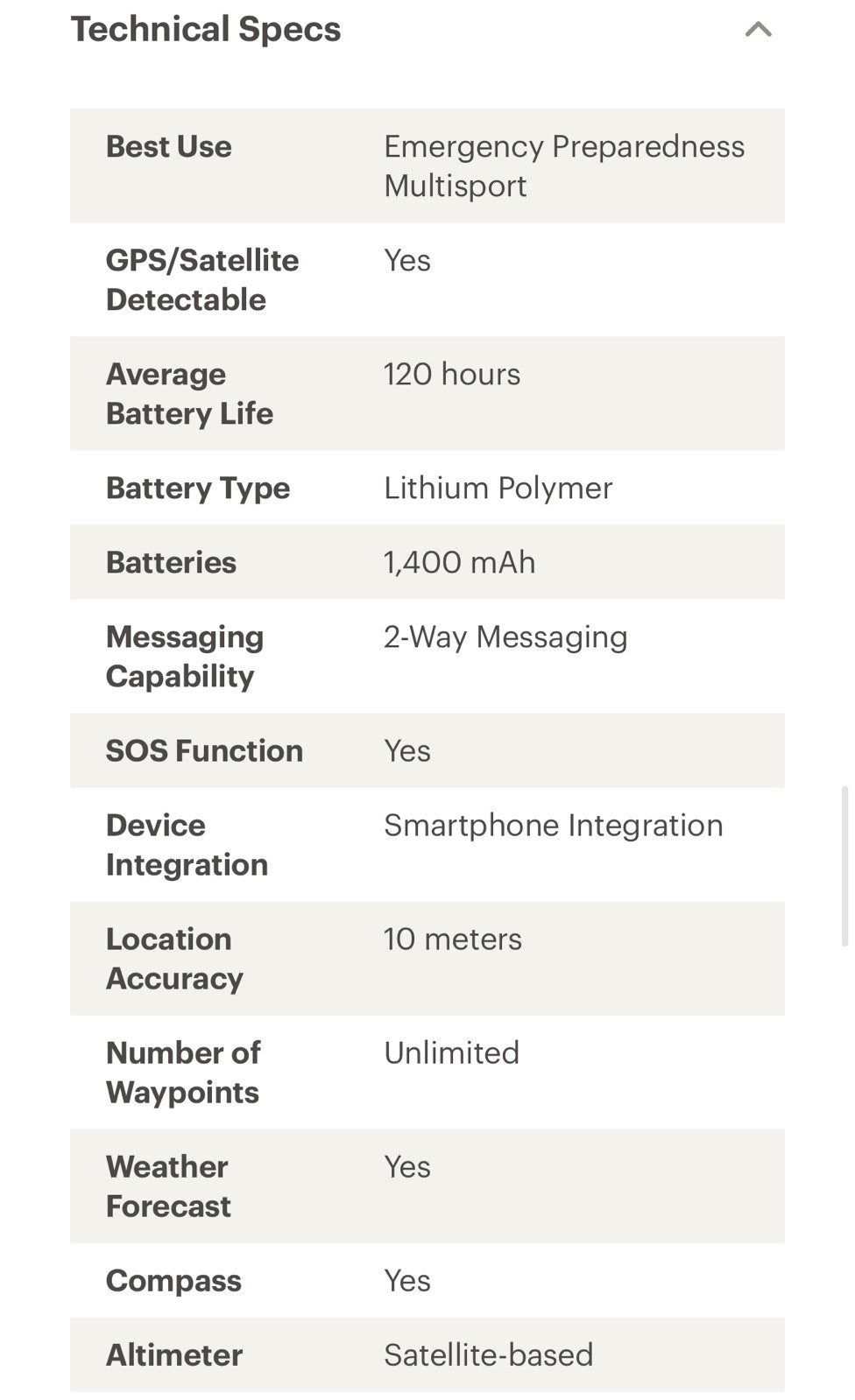 ACR Bivy Stick PN: 4601 - new in opened box (never used)
