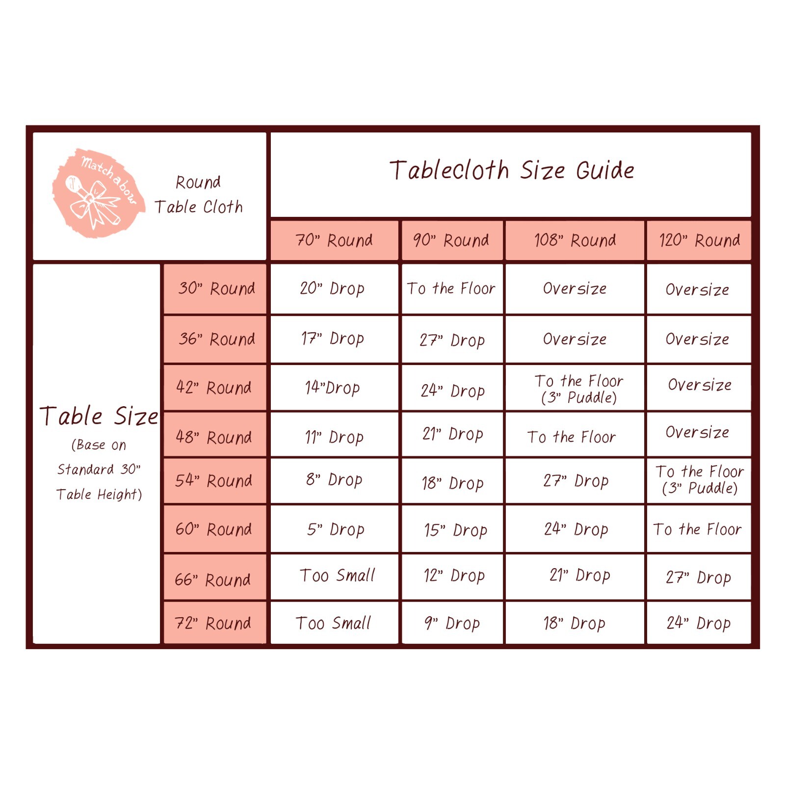 10 pack Tablecloth Table Cover Polyester Tablecloth, Choose Your size and Color