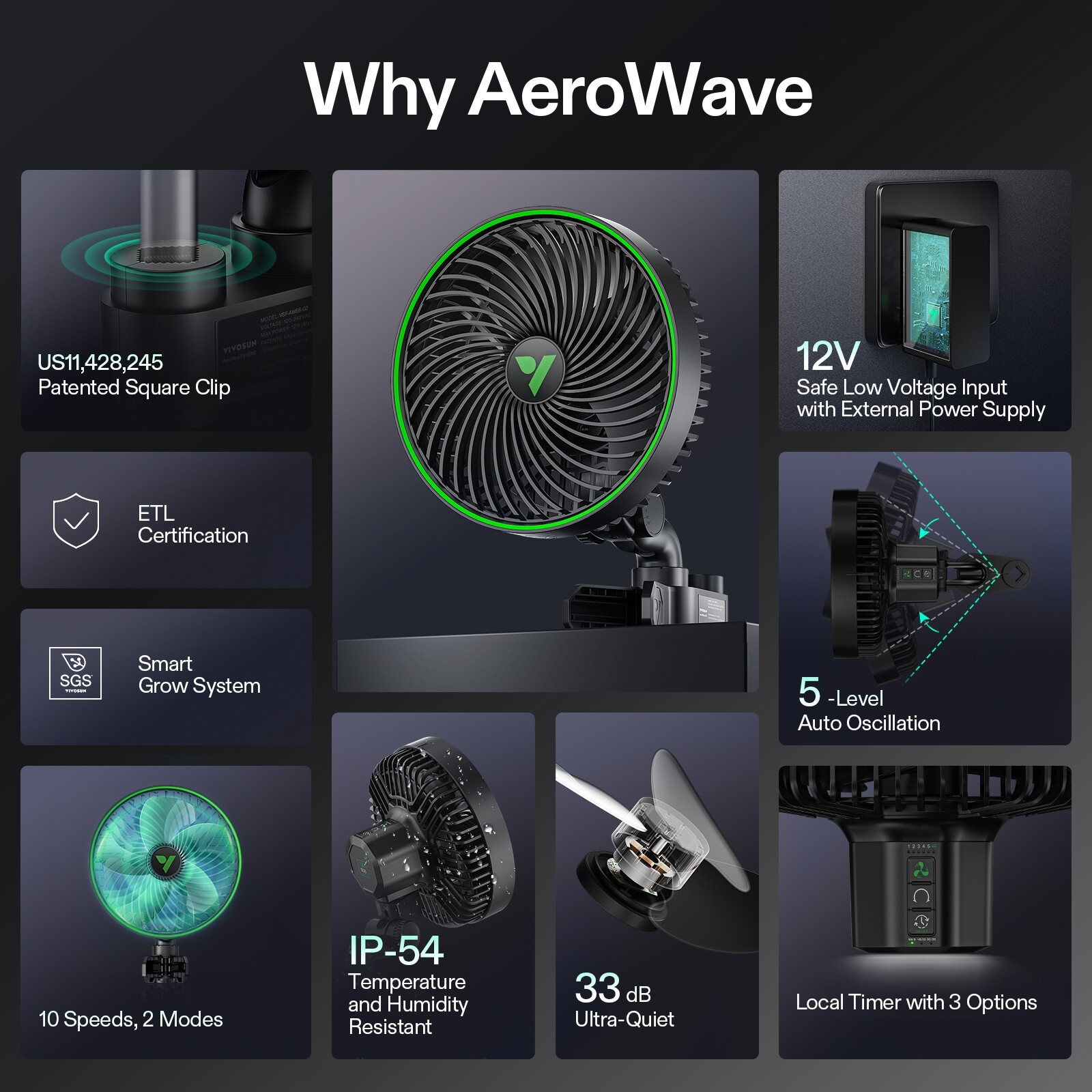 VIVOSUN AeroWave E6 Gen2 6-Inch Grow Tent Clip Fan, New