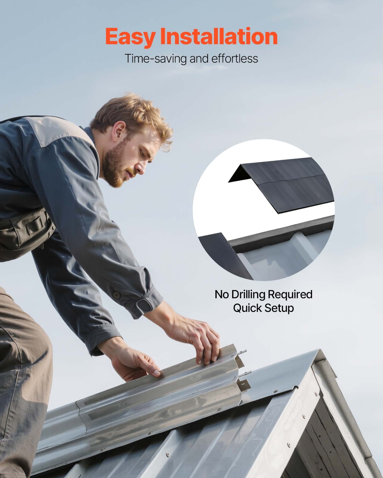 VEVOR Foam Closure Strips Metal Roof Outside EVA Foam Closure Strip (20 Pieces)