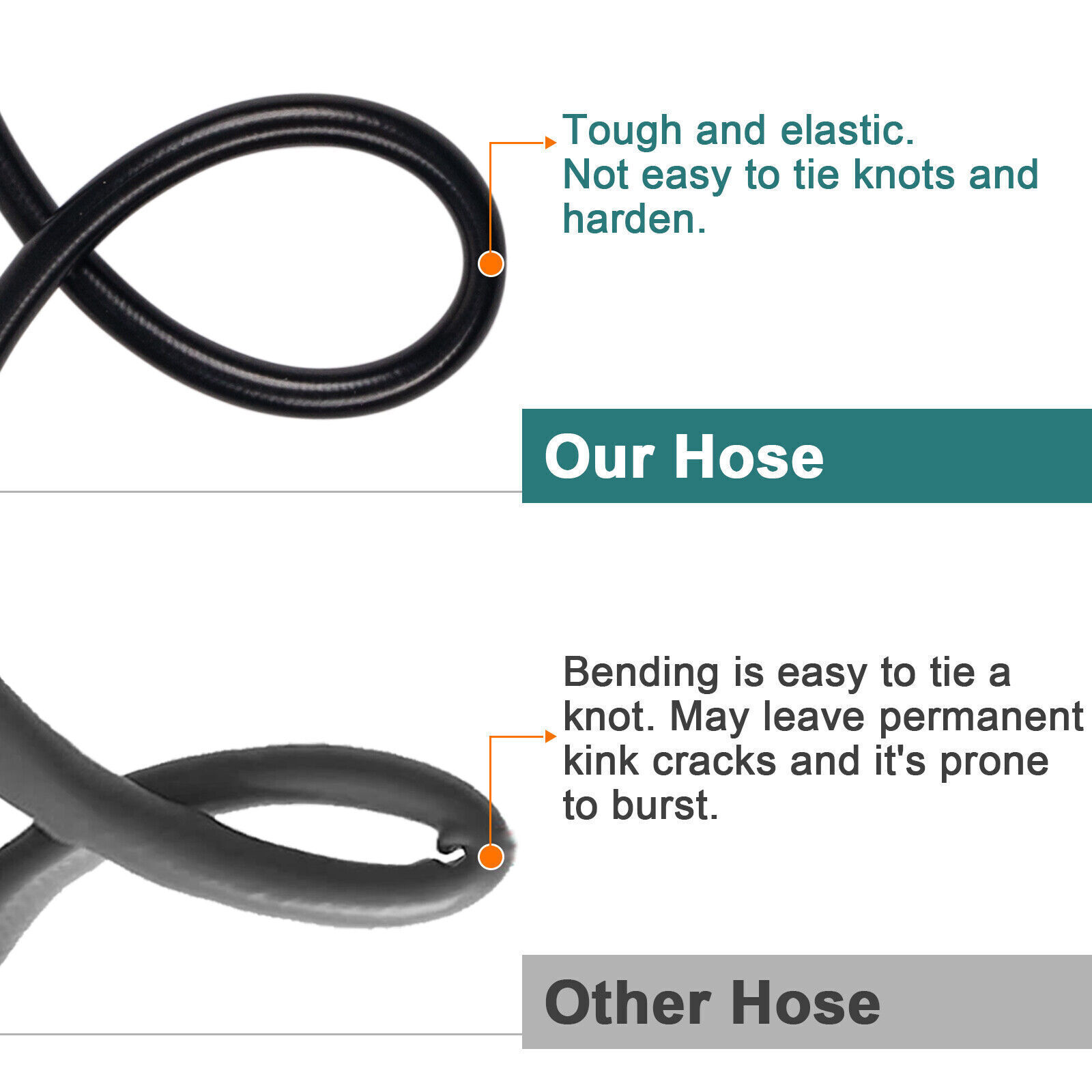 50 FT High Pressure Washer Hose 5800 PSI M22-14MM Power Washer Extension Hose US